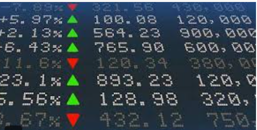 Turkish consumer stocks in 2025 by JP Morgan:  Adjusting to lower growth and inflation